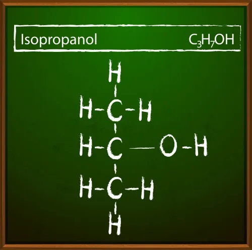 Notes of Carbon and Its Compounds Class 10